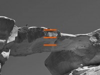 Interims-Controlling