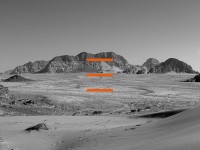 Projekt-/Restrukturierungs-Controlling